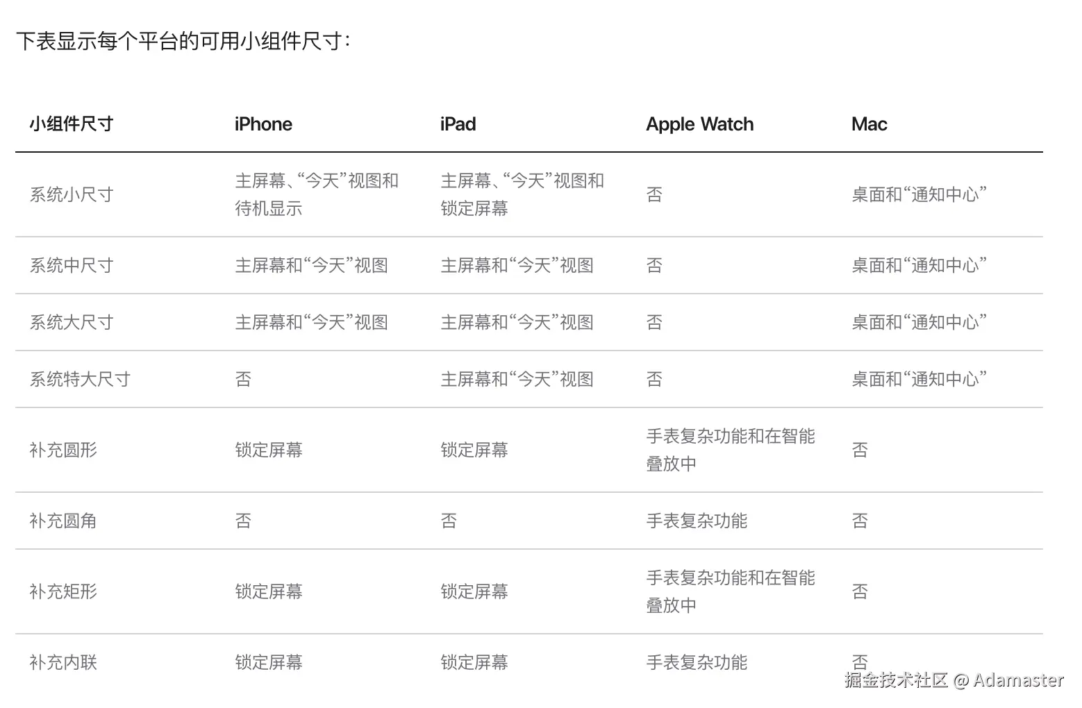 Pasted image 20241008104700.png