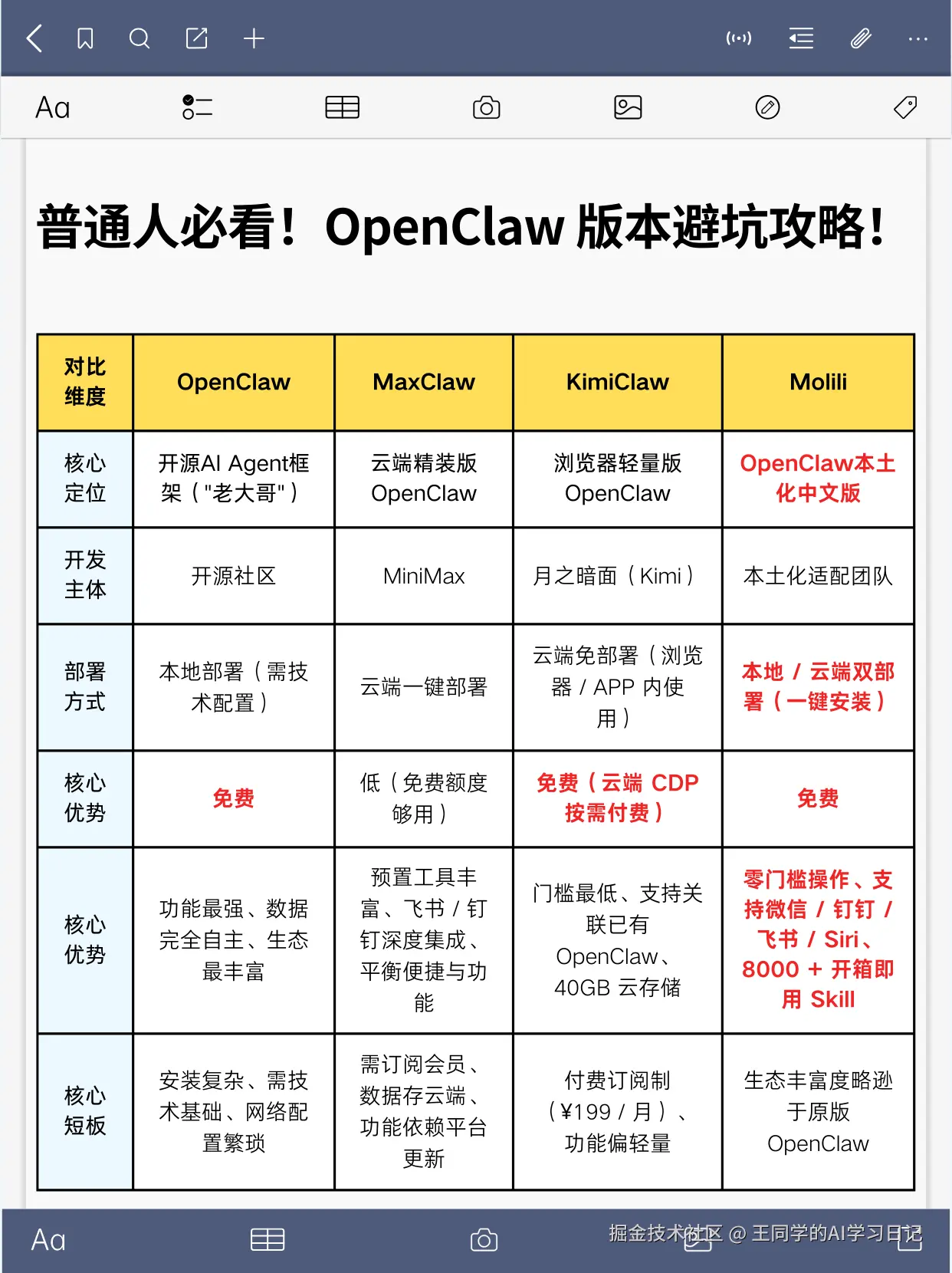 对比 (16).png