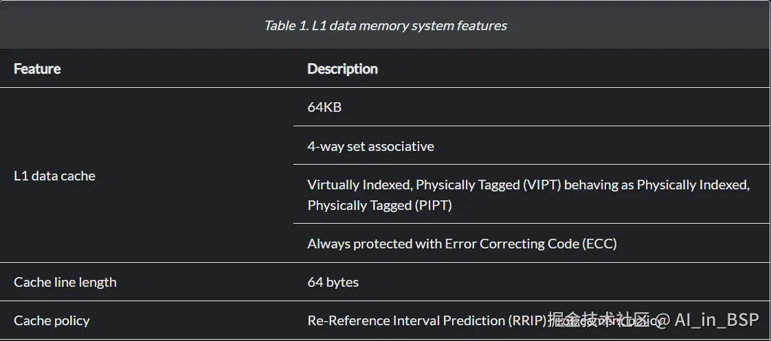 x4-l1-dcache.png