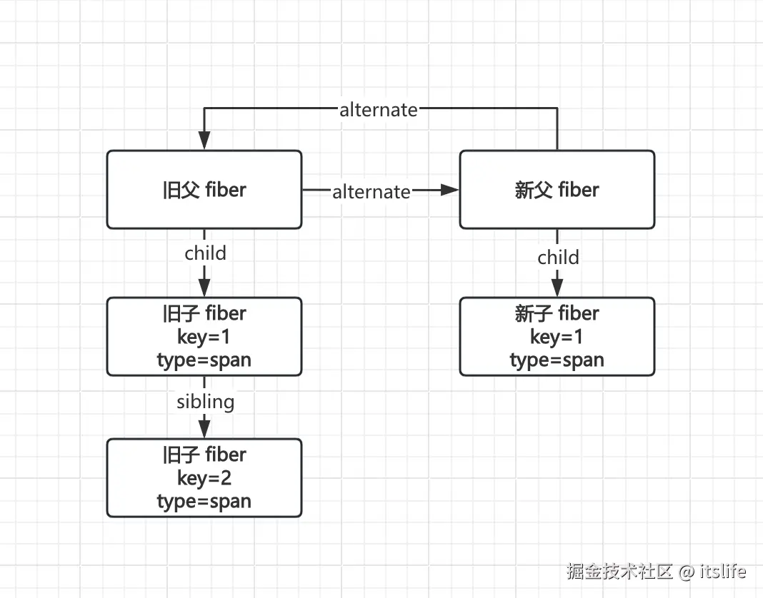 截屏2025-07-27 22.23.42.png