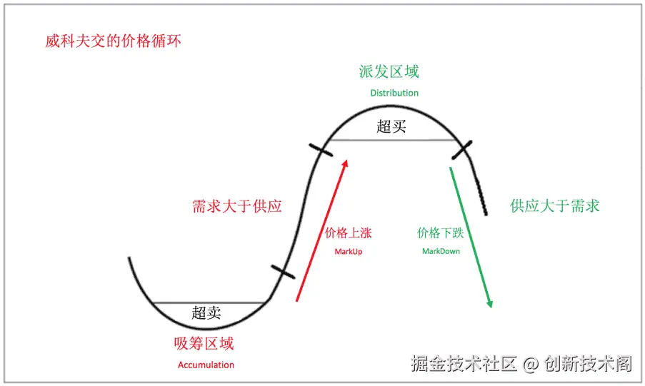 Pasted image 20250408205622.png