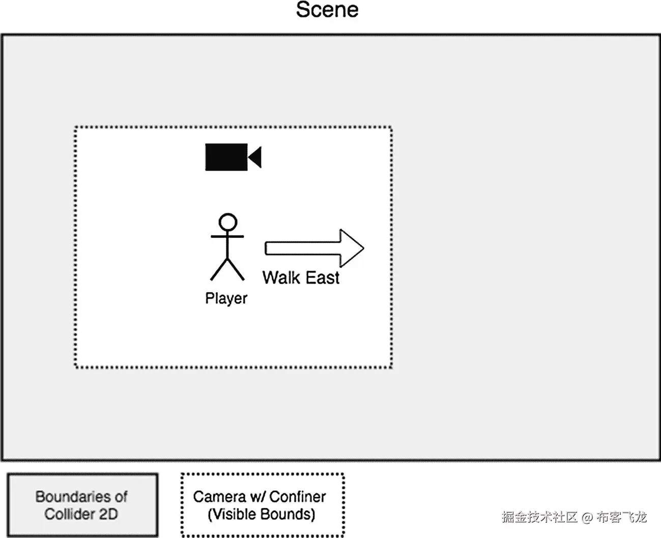 img/464283_1_En_4_Fig20_HTML.jpg