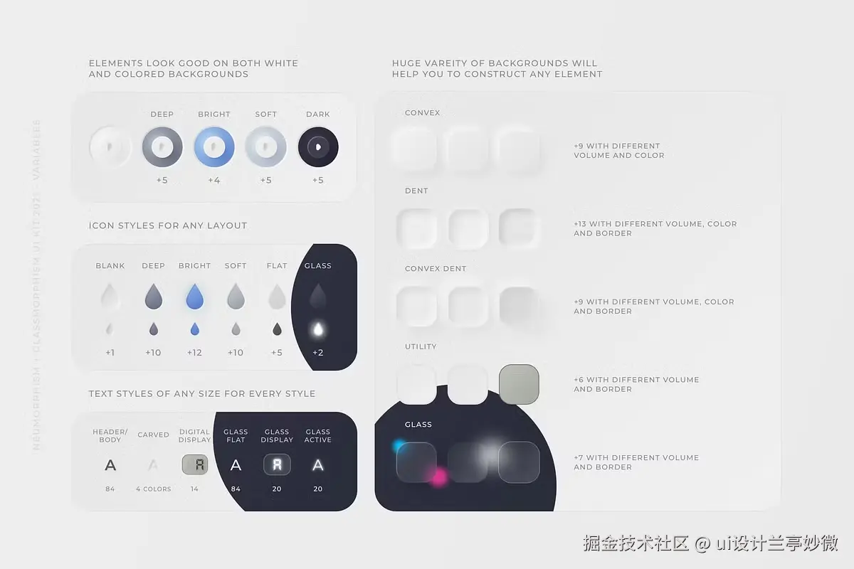 elements_neumorph_glassmorph_ui_kit-o.jpg