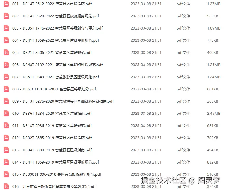智慧景区解决方案