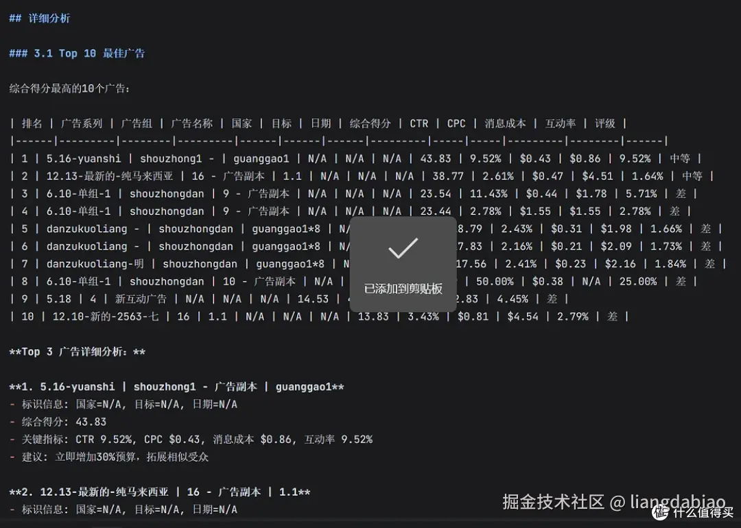 Facebook Ads Analyzer 广告分析 Claude Code Skill
