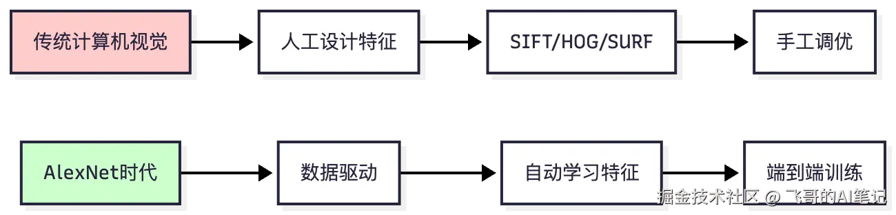 Clipboard_Screenshot_1760706155.png