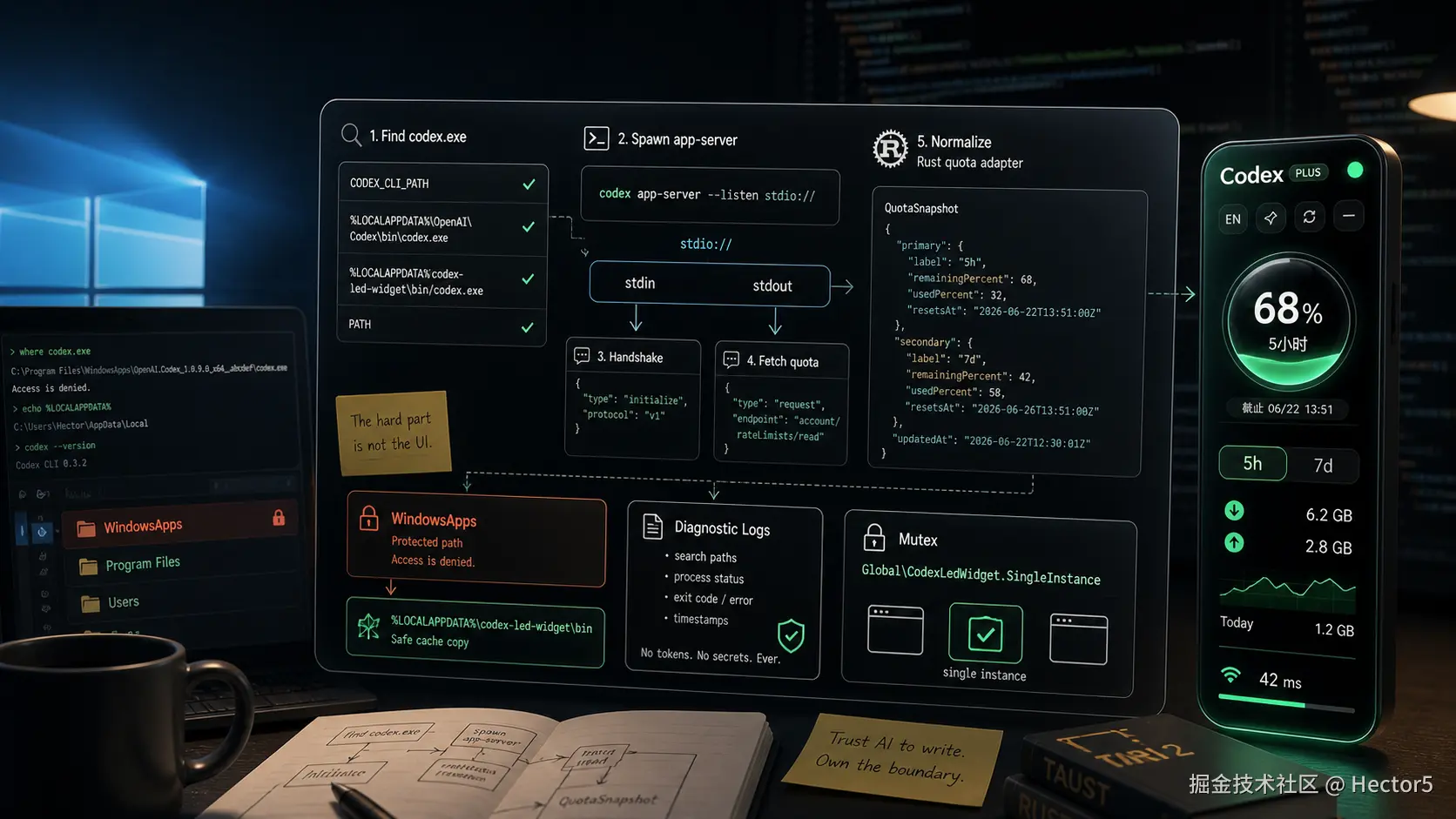 03-cover-windows-codex-cli.png