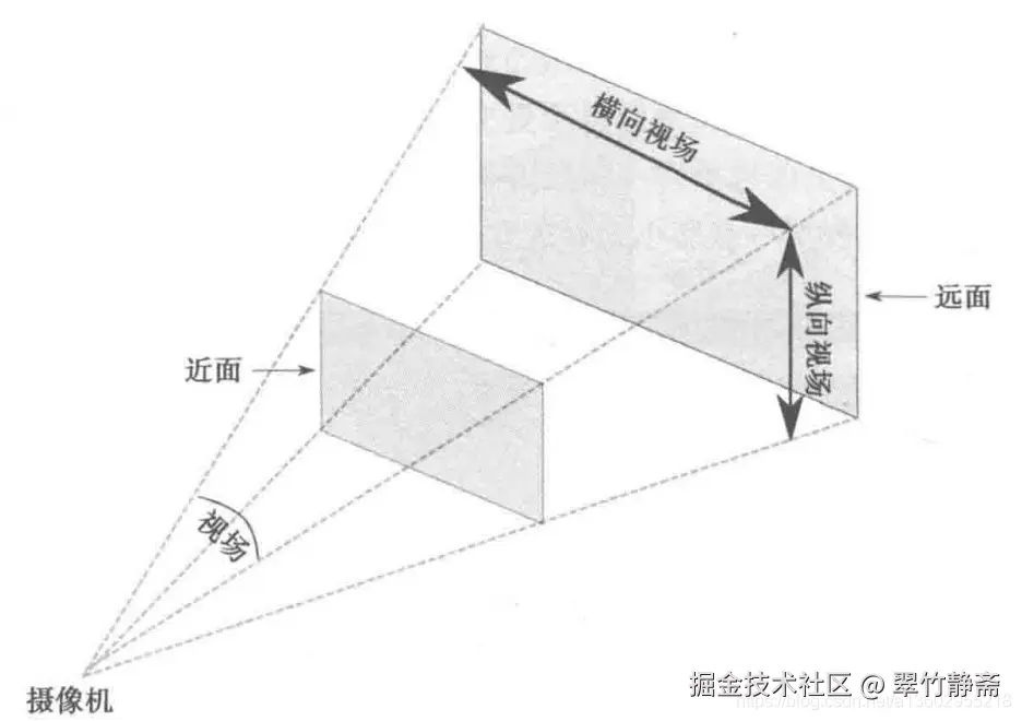20181223145454122.png