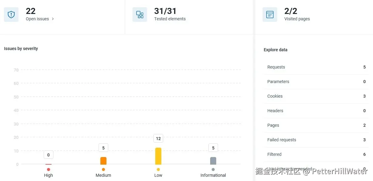 huploadfileloginissue1