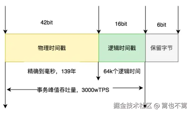 image-20241118000805740