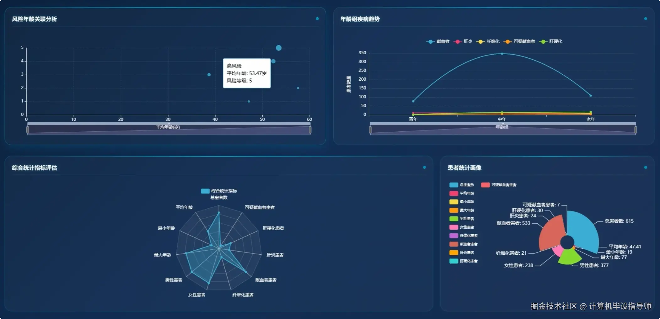 QQ20251022-172123.png