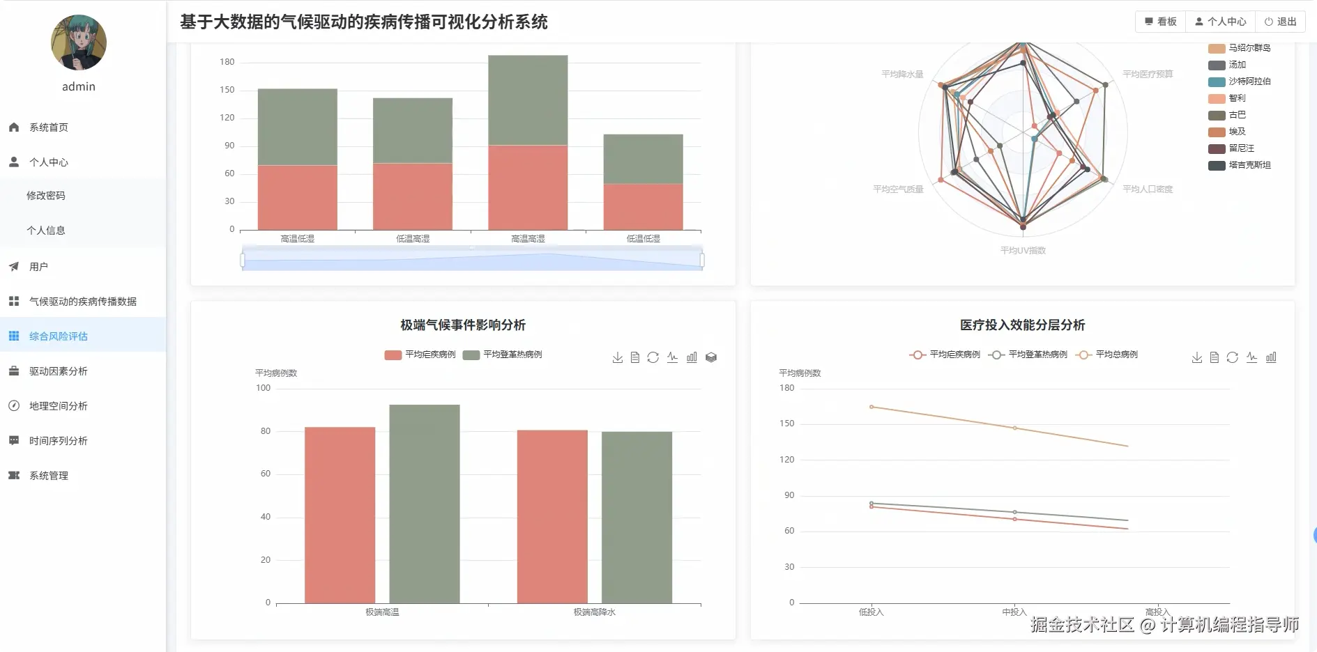 综合风险评估.png