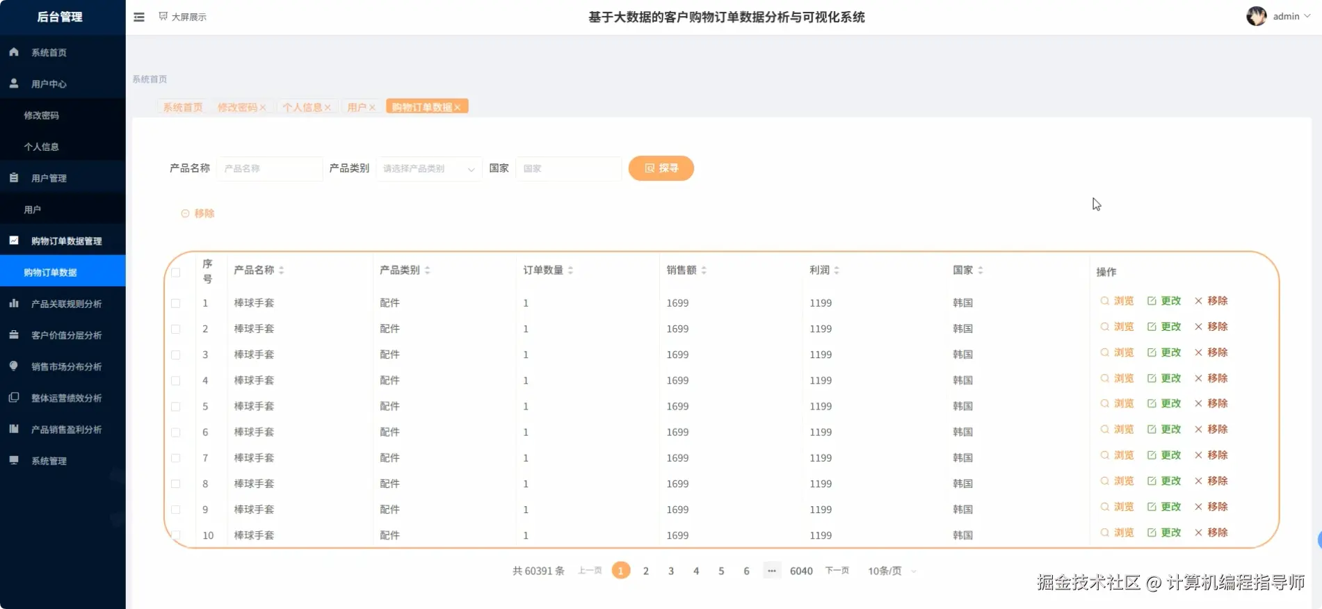 购物订单数据管理.png