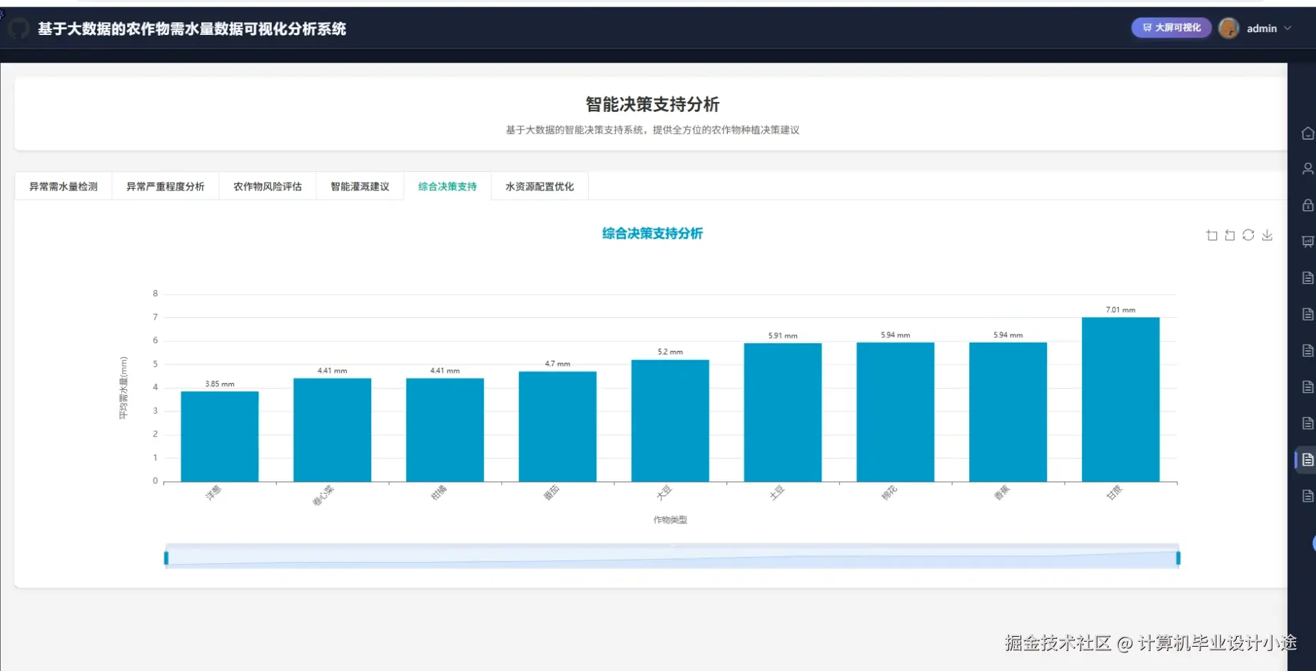 智能决策支持分析.png
