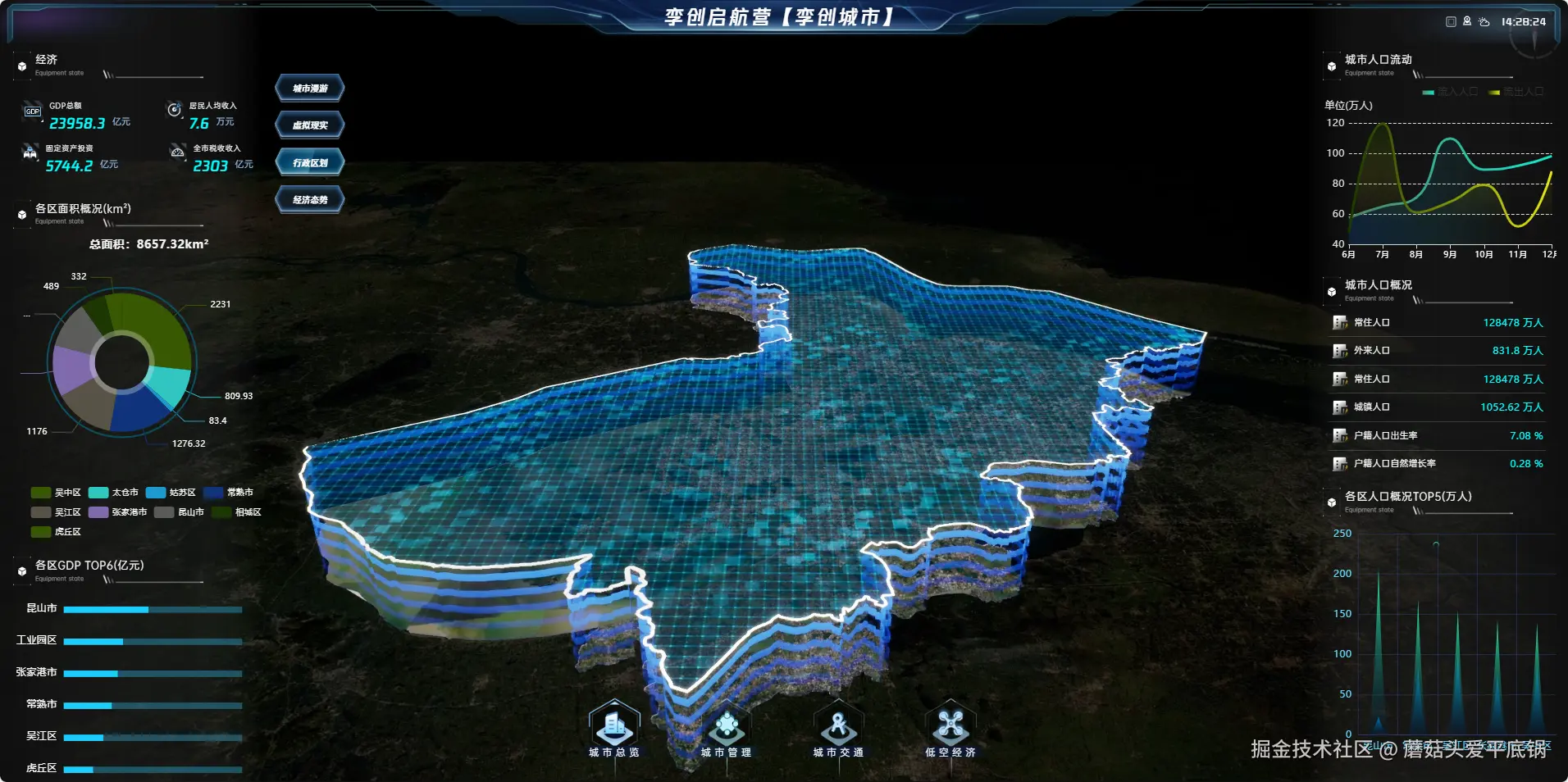 image-20250411142835166.png