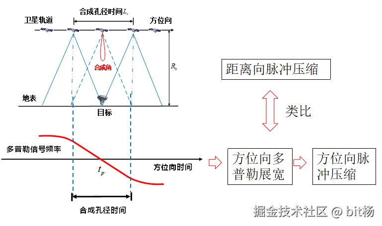 Fig14.png