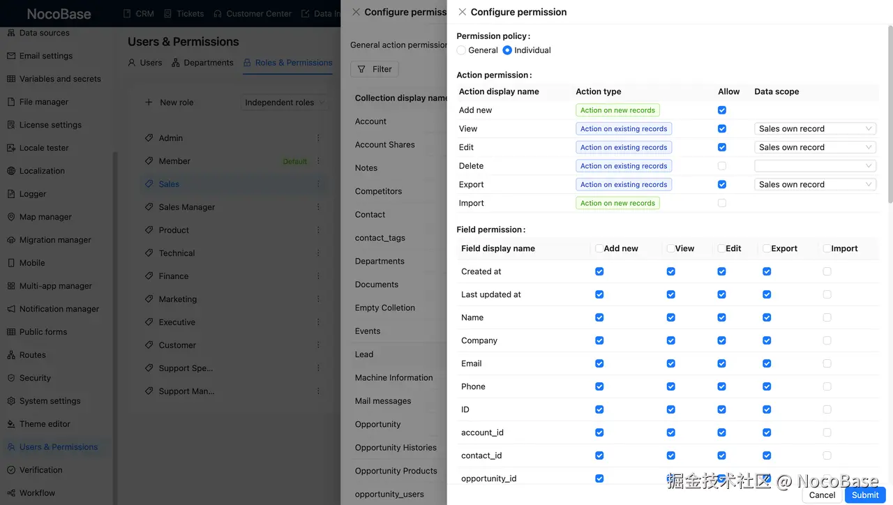 Field-Level Permission Settings