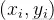 (x_{i},y_{i})