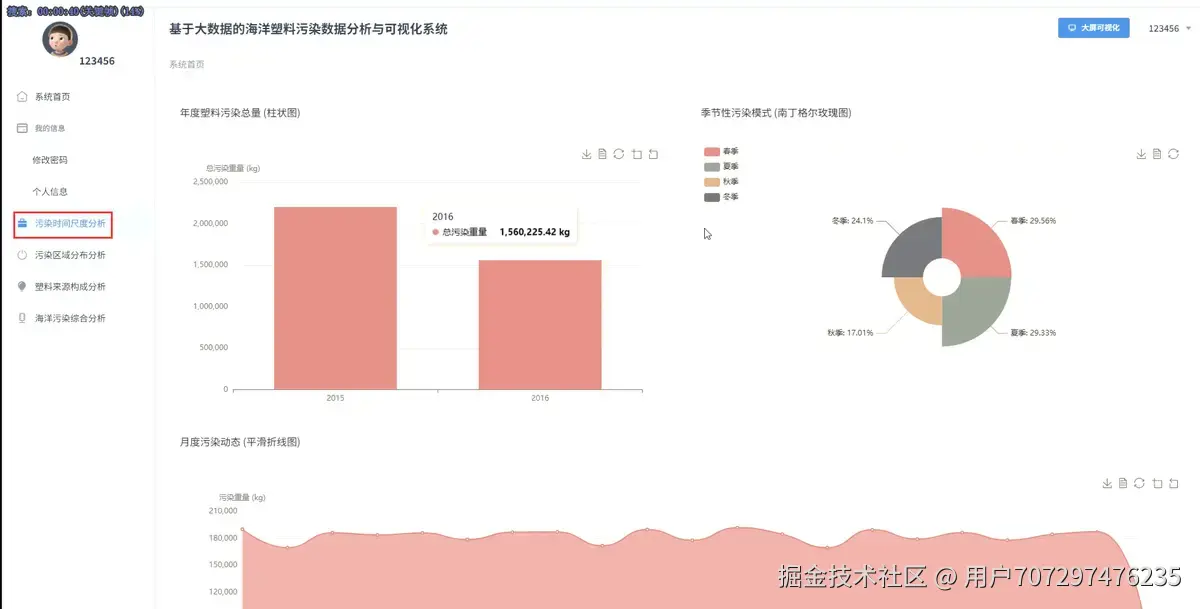 尺度分析.png