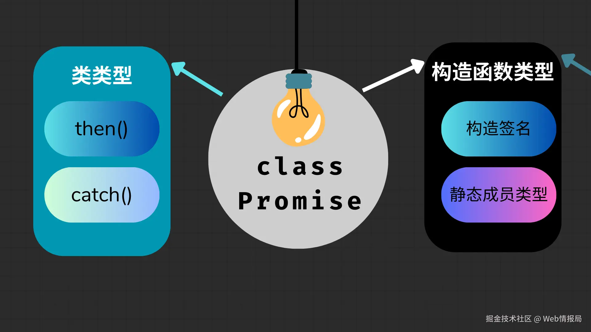 03-class.png