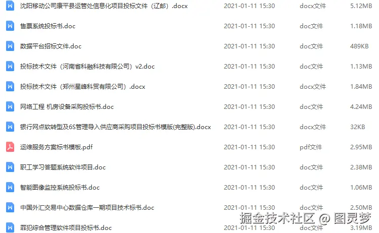 智慧城市解决方案