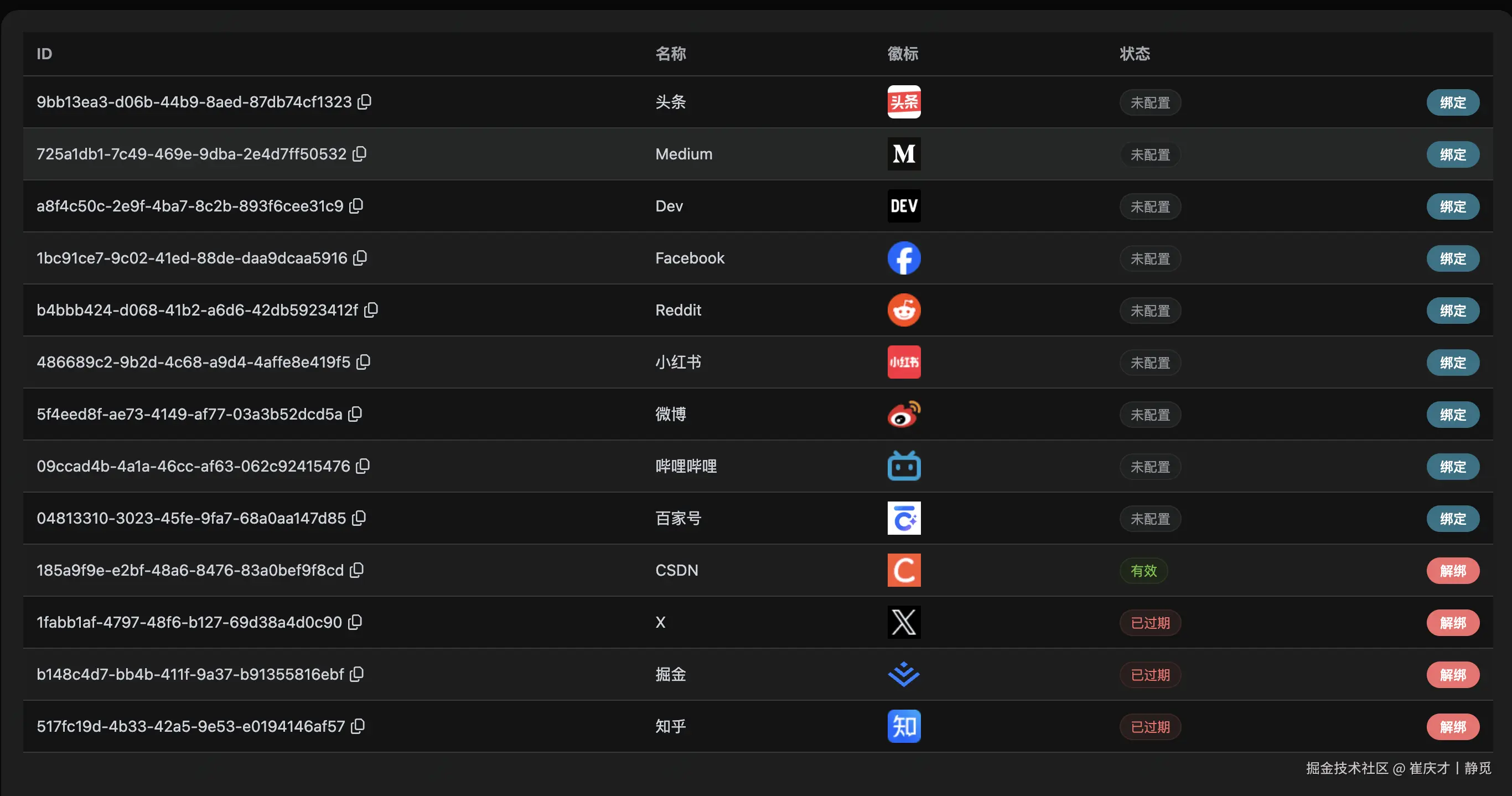 截图2-频道管理