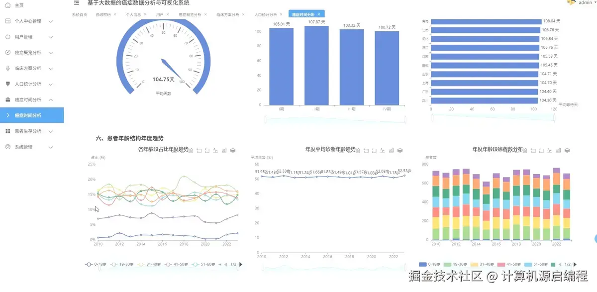 癌症时间2.png