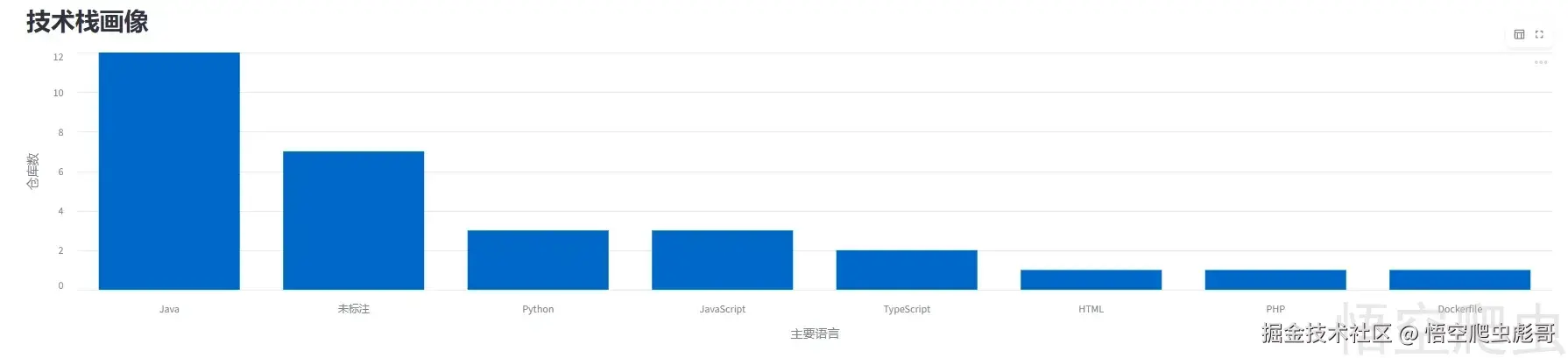 image-20260420080447618