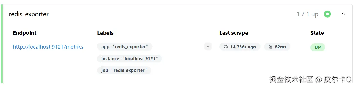 图6-2 确认Redis状态为UP