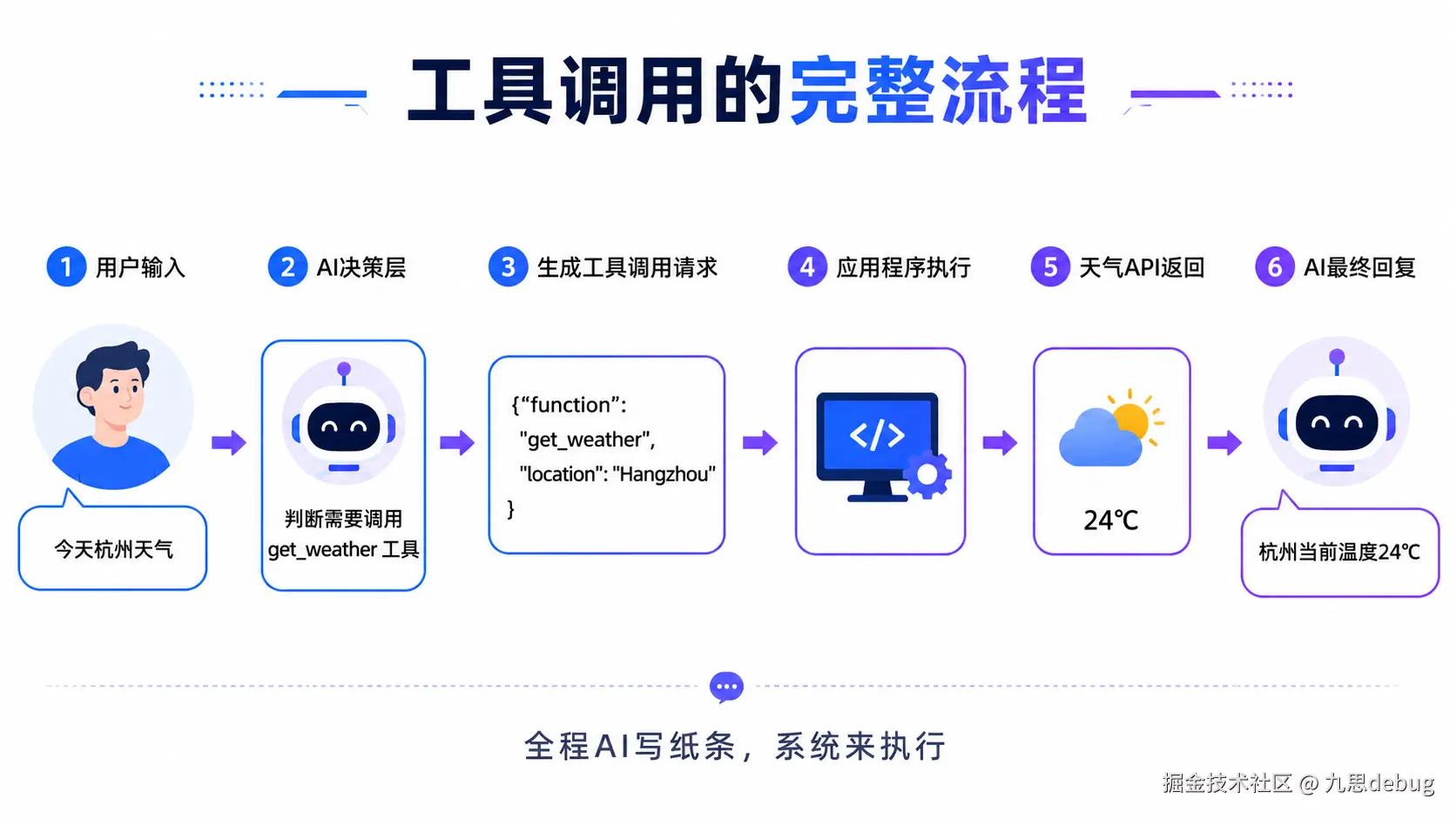 ChatGPT Image 2026年5月31日 01_12_32 (3).png