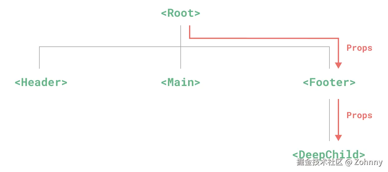 image-20240715135642336