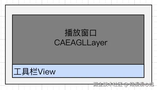 播放窗口.jpg
