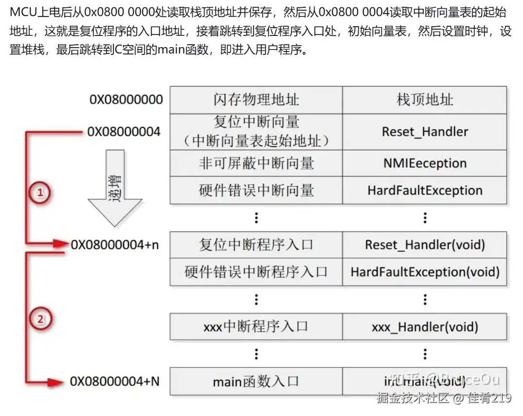屏幕截图 2024-10-23 110442.jpg