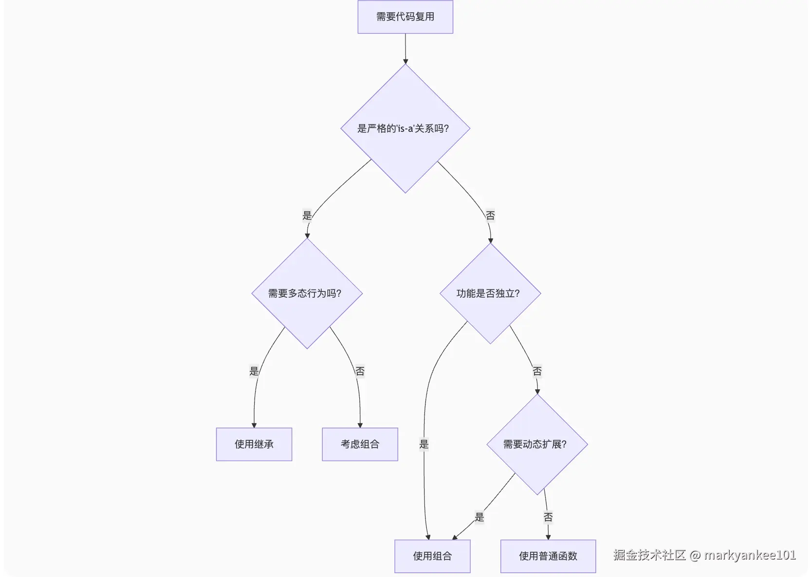 1750758564754.png