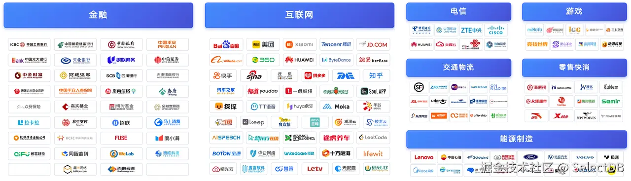 全球中大型企业规模突破 5000 家.PNG