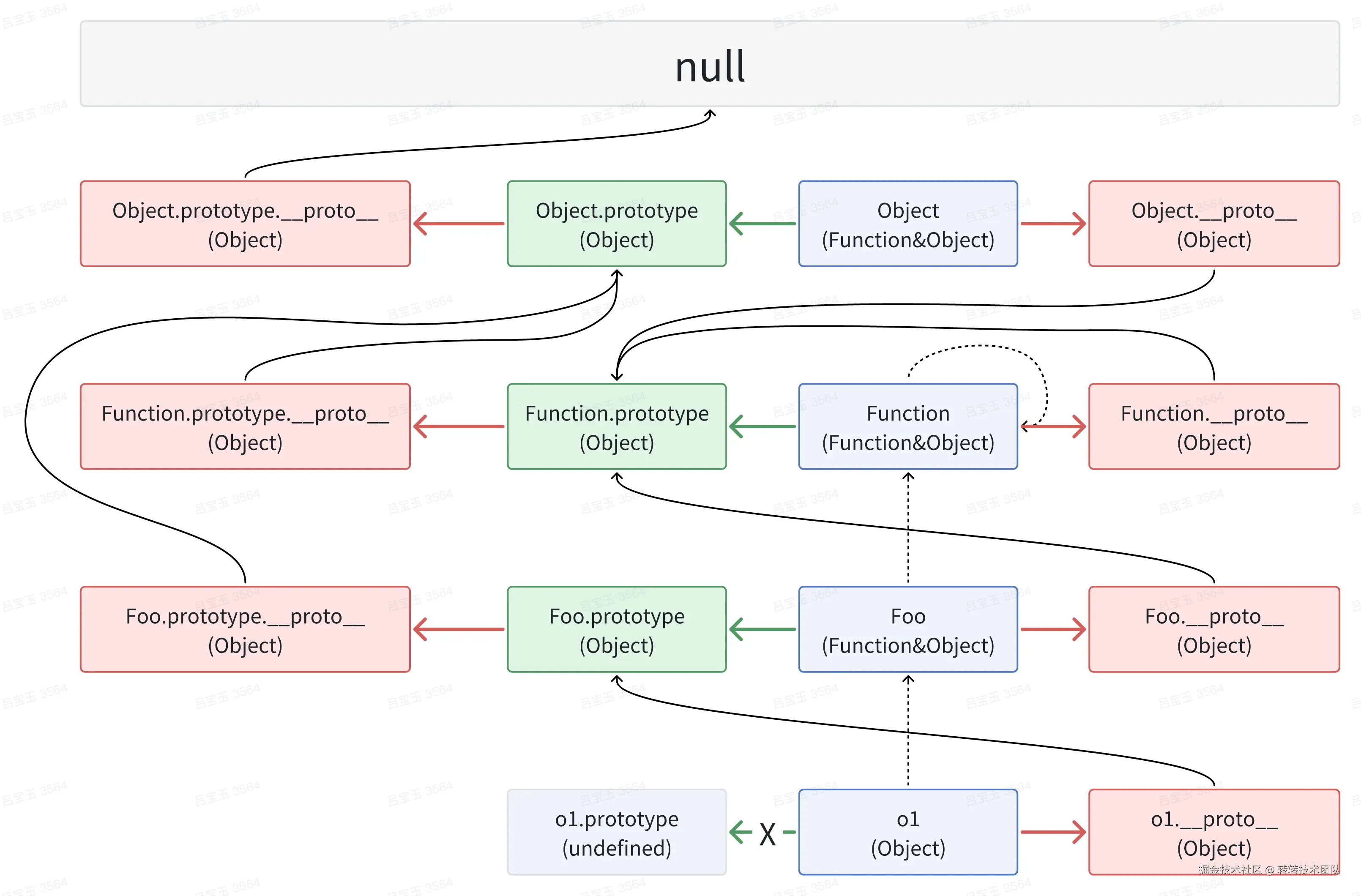 image20240624230125257