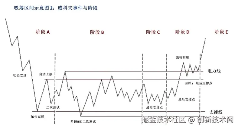 Pasted image 20250408210202.png