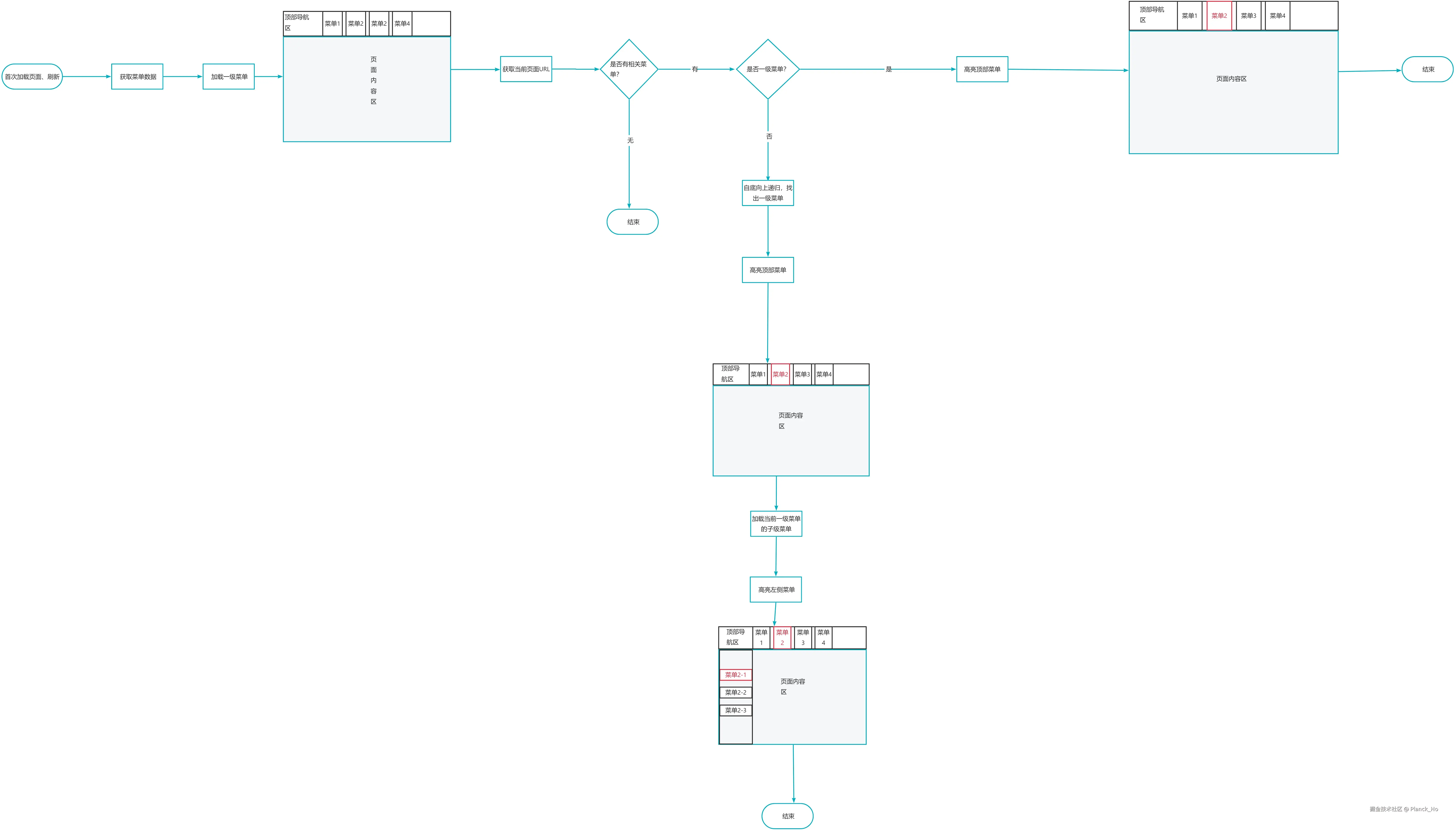 26yuque_diagram5.jpg