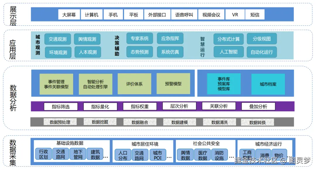 图片 2.png