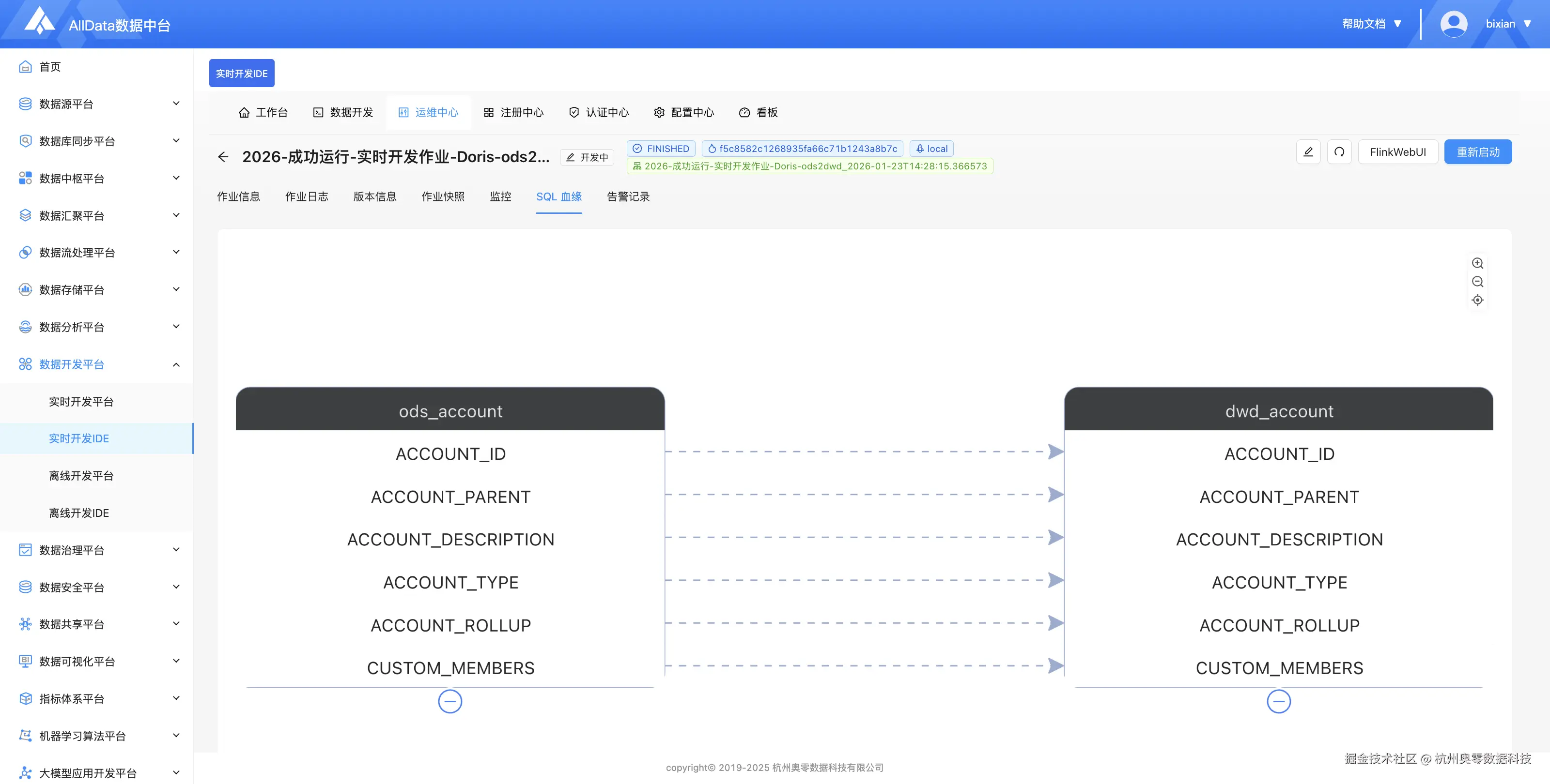 3·运维中心-06（SQL血缘）.png