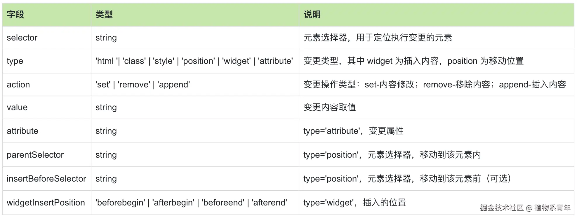 截屏2025-05-26 23.08.13.png