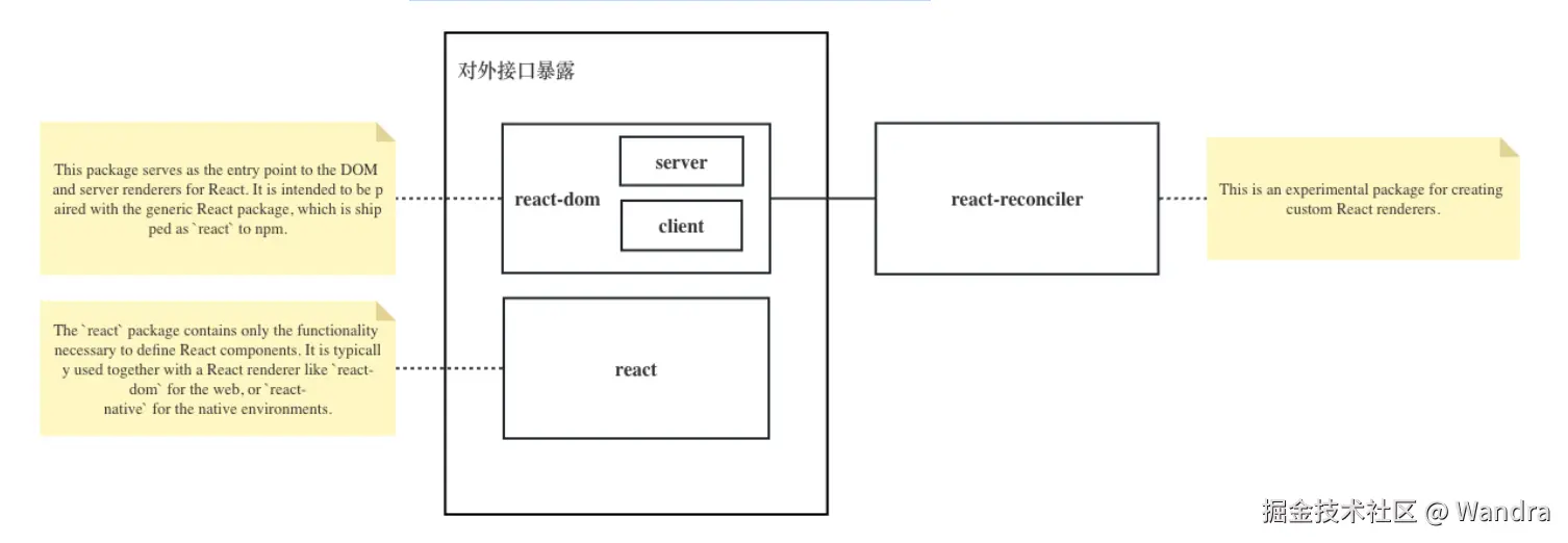 截屏2024-10-18 13.43.03.png