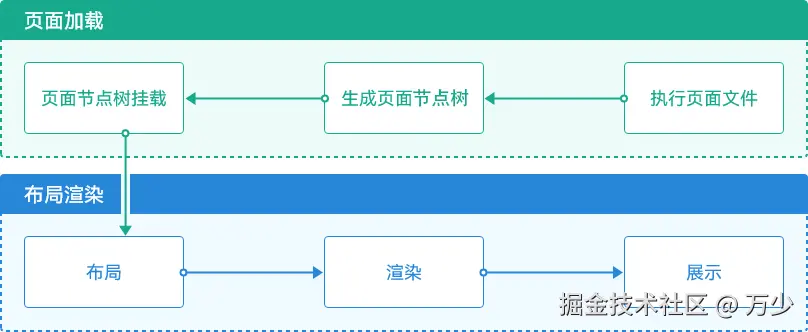 image-20241030202356771