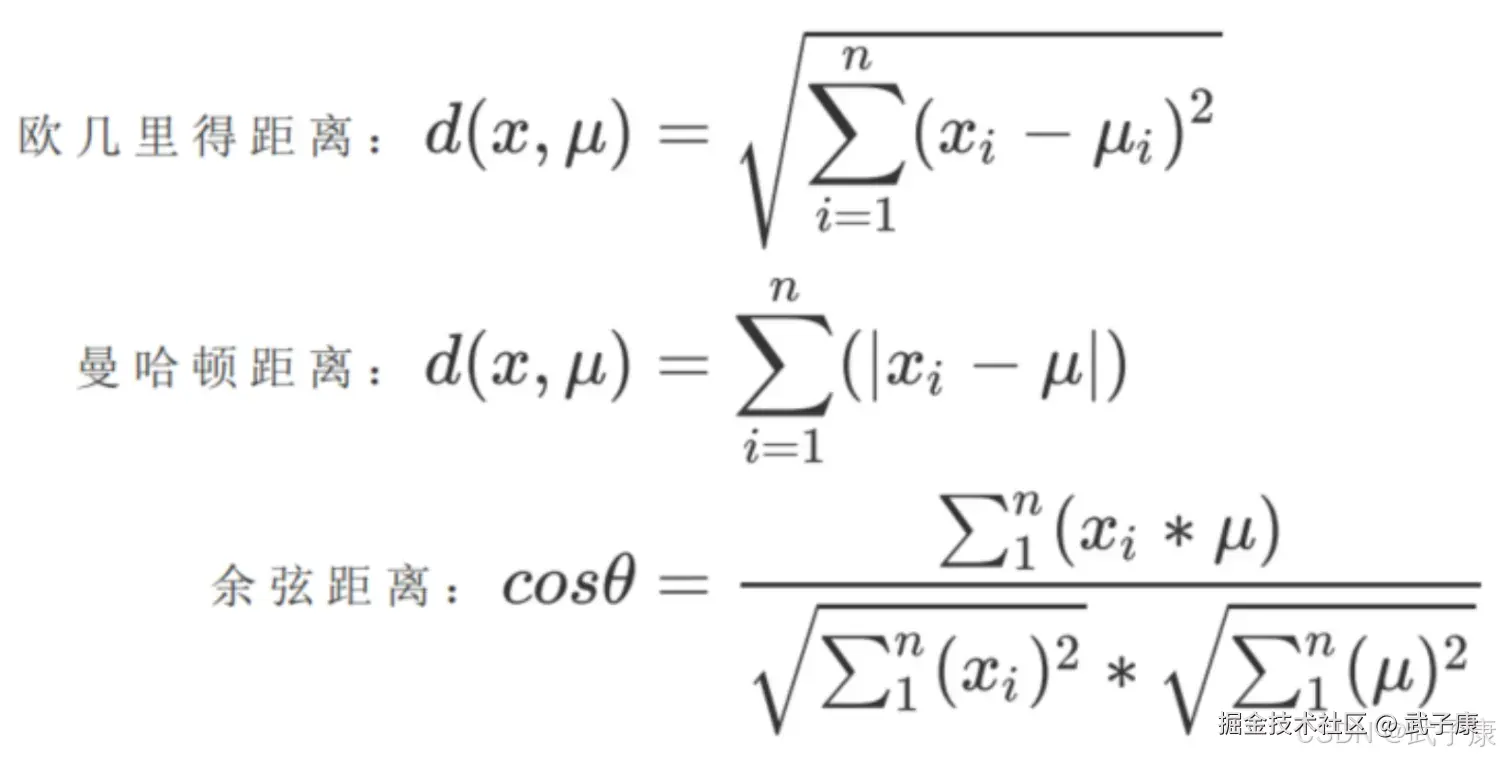 簇内误差平方和