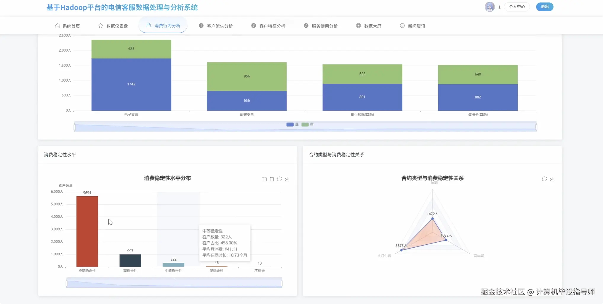 消费行为分析.png
