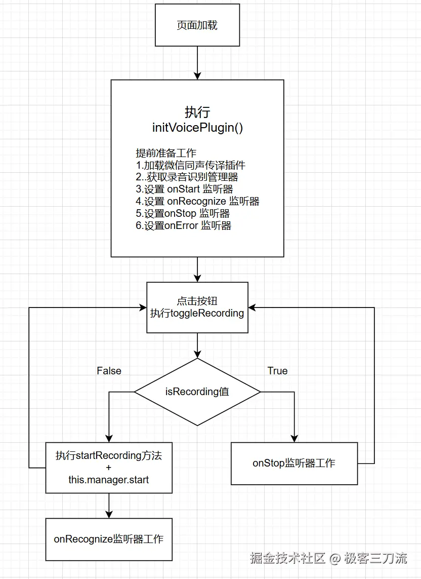 Pasted image 20251107154646.png