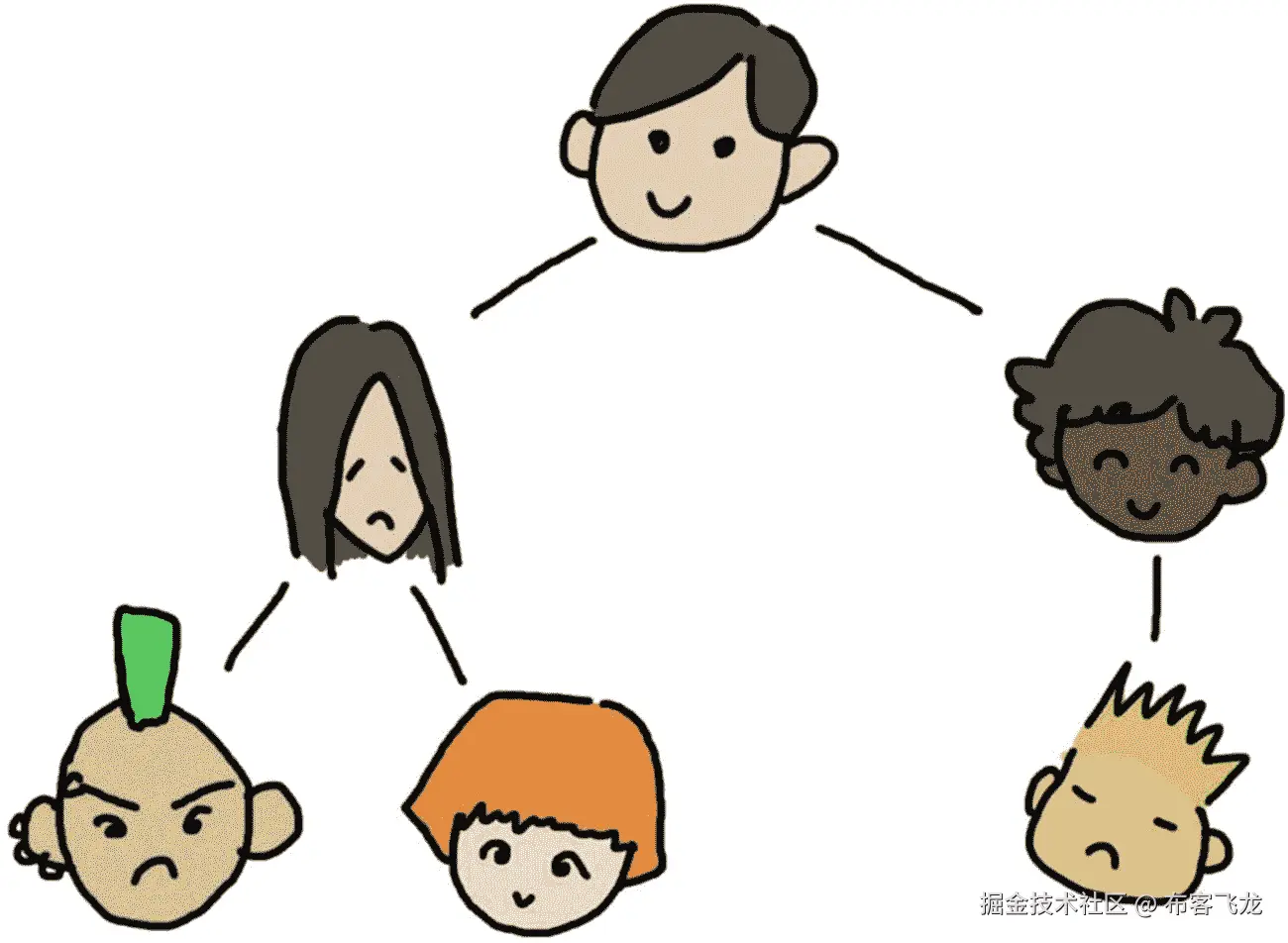 img/491049_1_En_3_Fig16_HTML.jpg