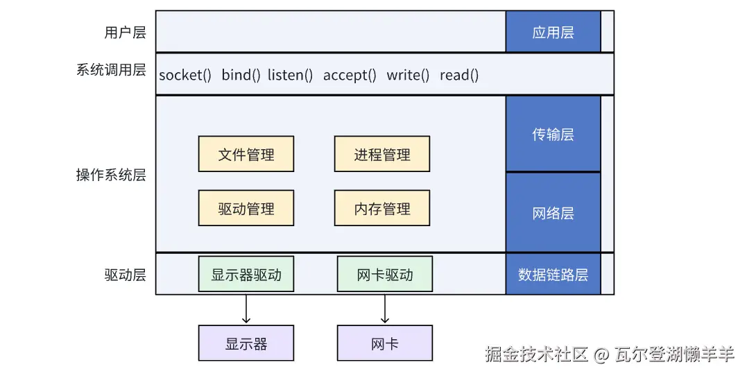 QQ_1767866030160.png