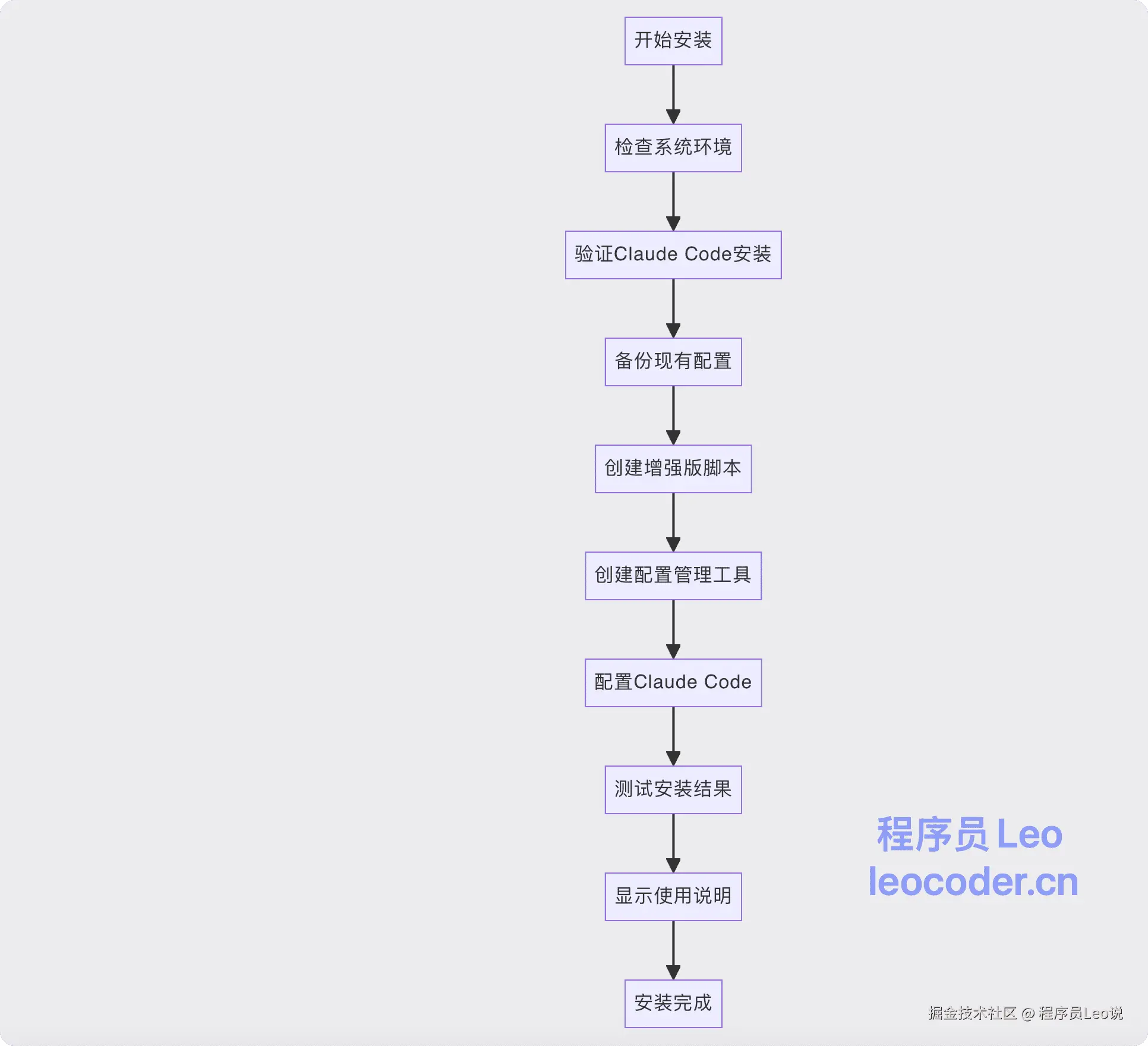 image-20250908145754943