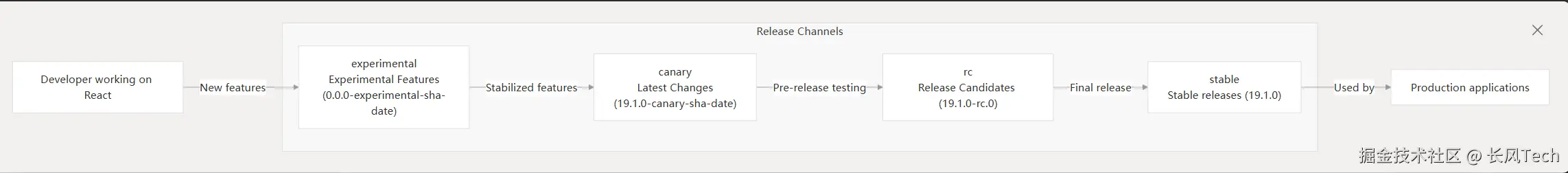 image-20250610213845121